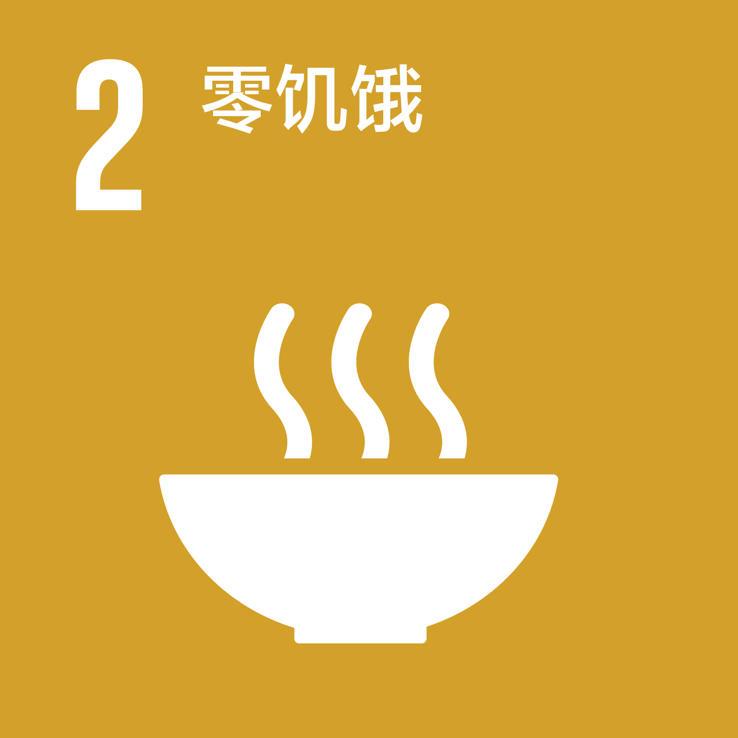 可持续发展目标-2零饥饿